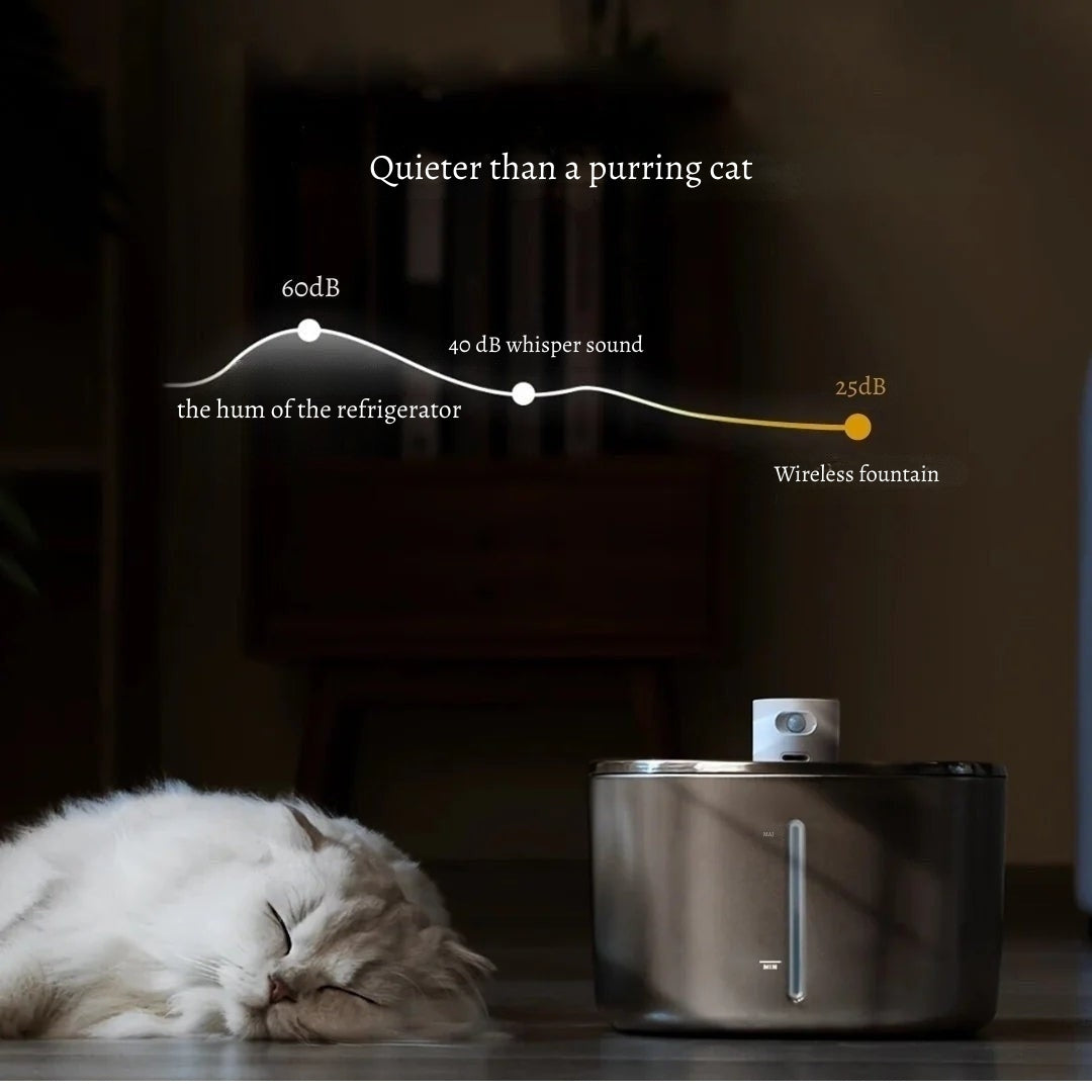 PureFlow Filtered Water Fountain – Fresh, filtered water your cat actually wants to drink